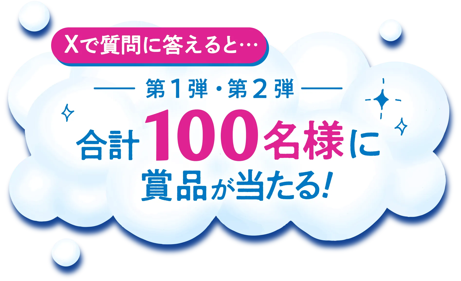 Xで質問に答えると…合計100名様に豪華景品が当たる！