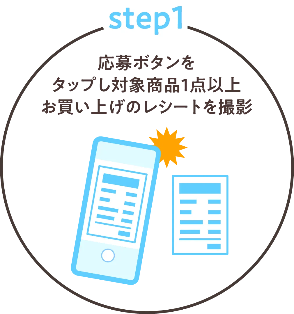 Step1 応募ボタンをタップし対象商品1点以上お買い上げのレシートを撮影